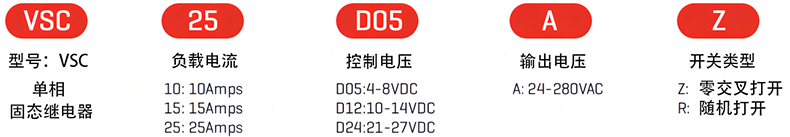 型號.png