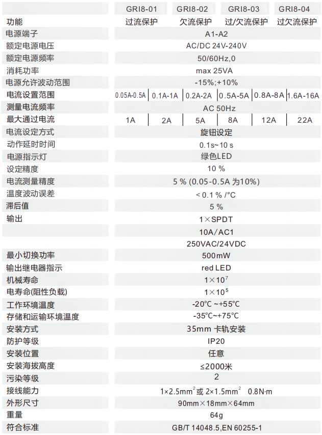 產品參數.png