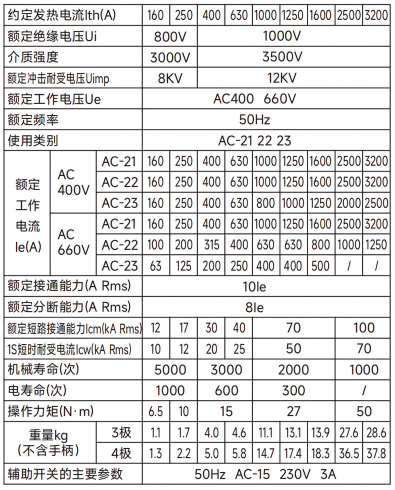 產品參數.png