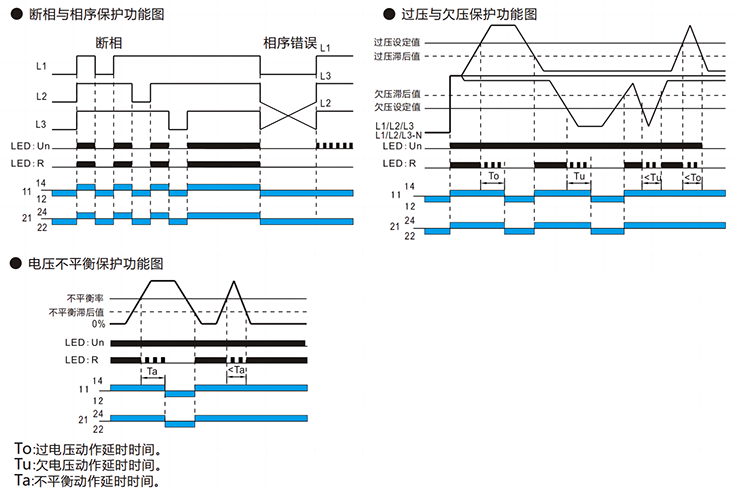 功能圖.png