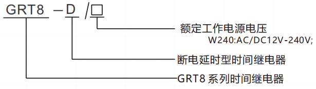 型號(hào)及含義.png