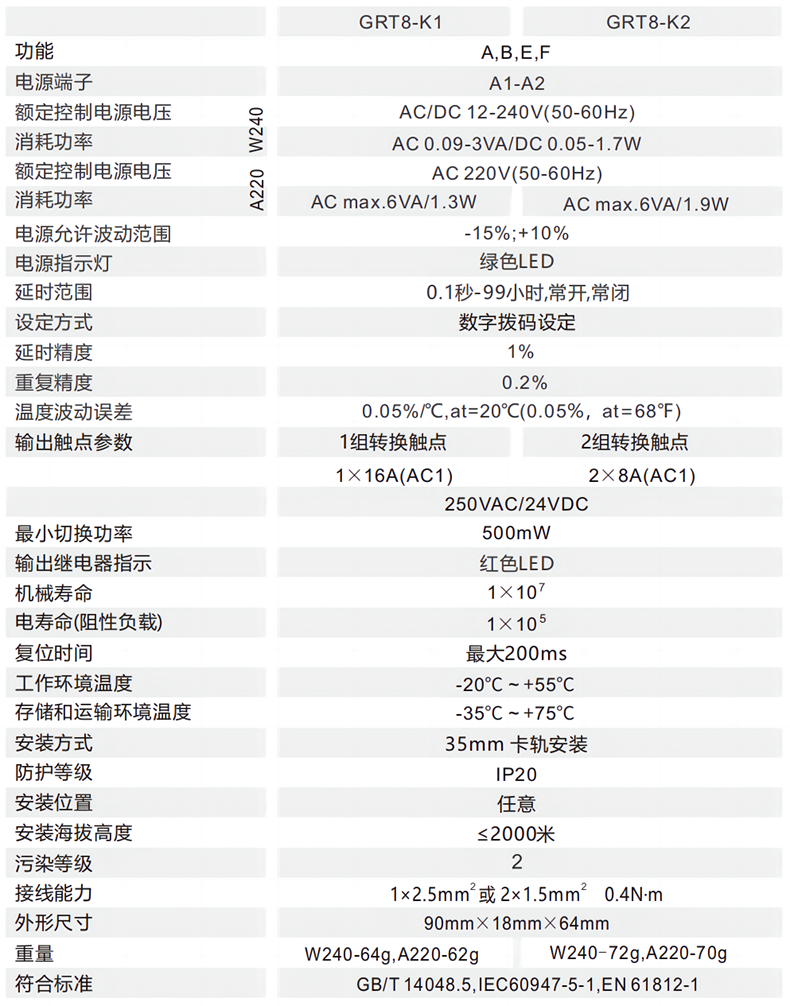 技術參數.png