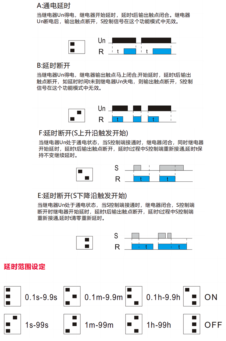 功能圖.png