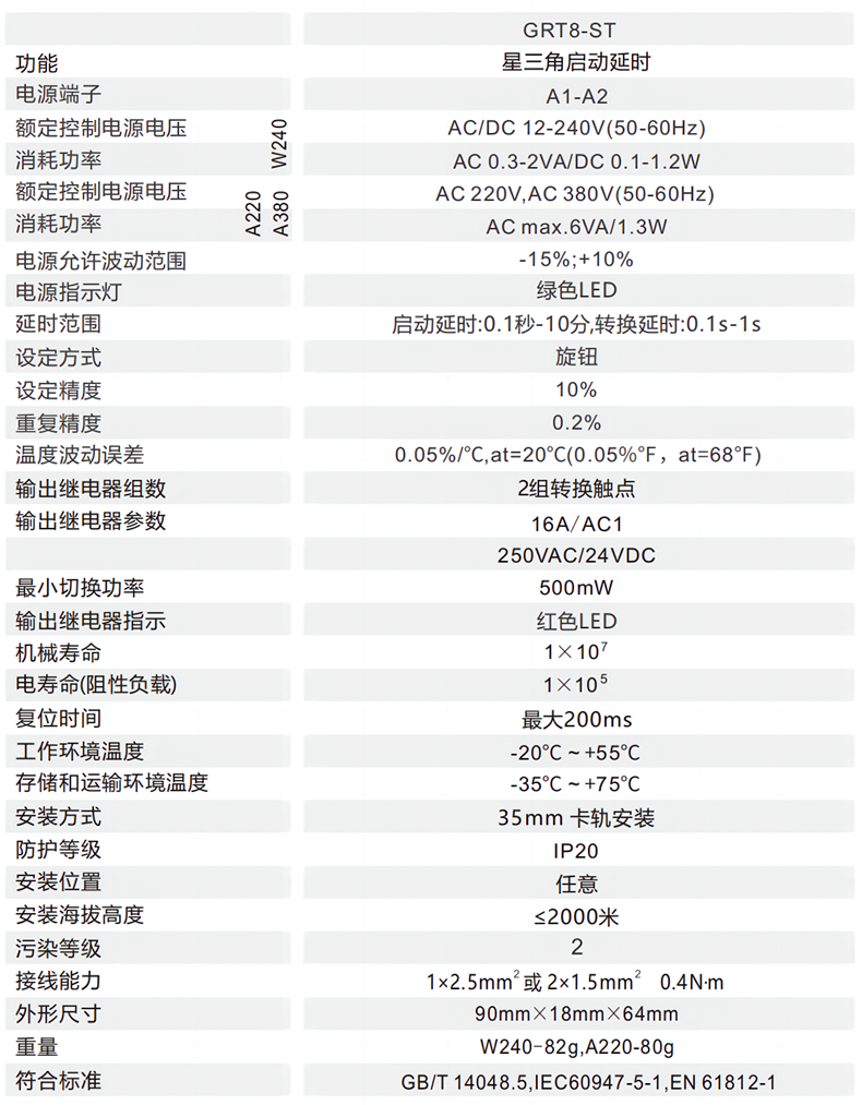 技術(shù)參數(shù).png