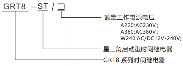 型號(hào)及含義.png