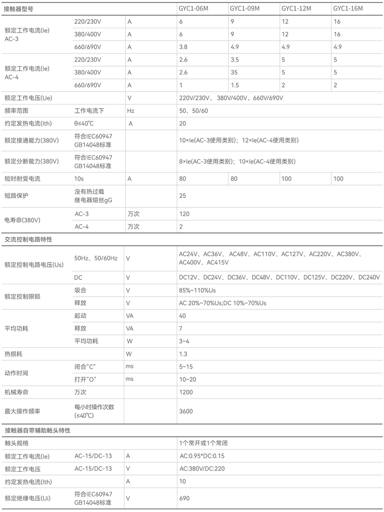 技術參數3.jpg
