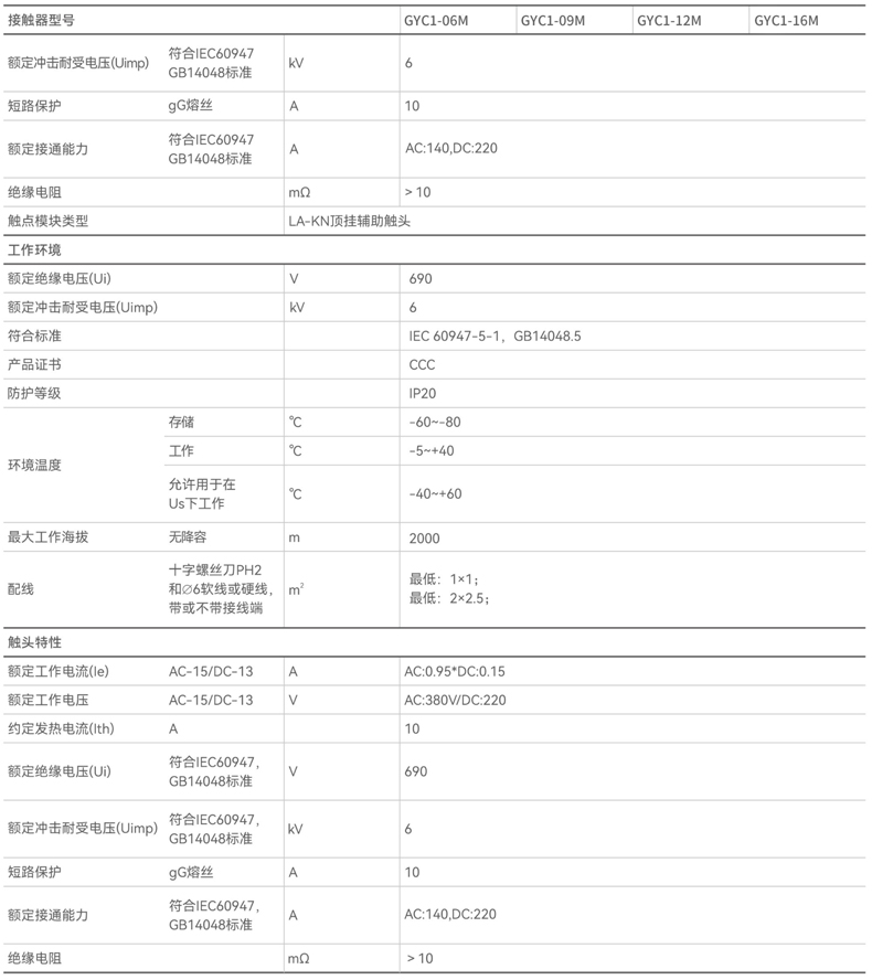 技術參數4.jpg
