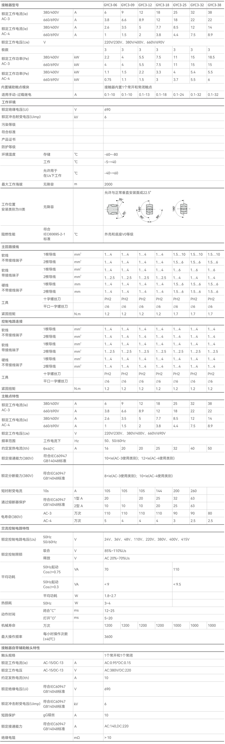 技術(shù)參數(shù).jpg