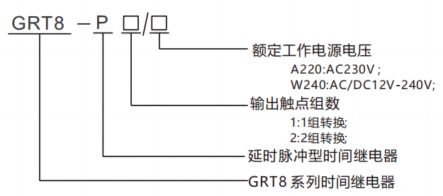 型號及含義.png