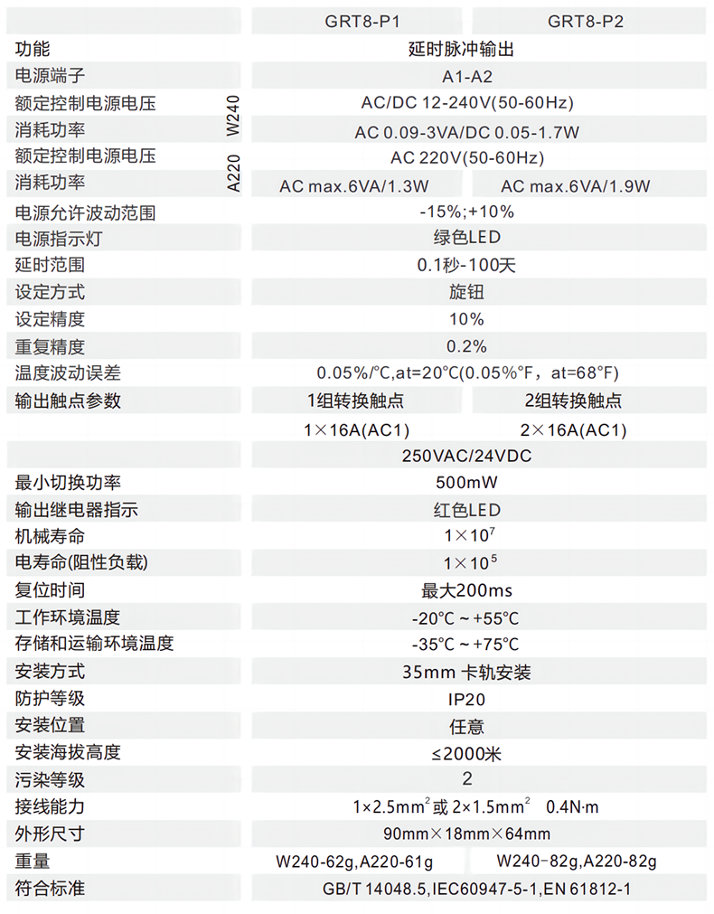 技術參數.png