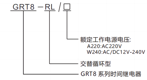 型號及含義.png
