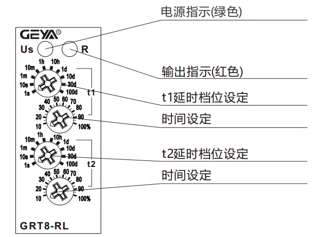 面板圖.png