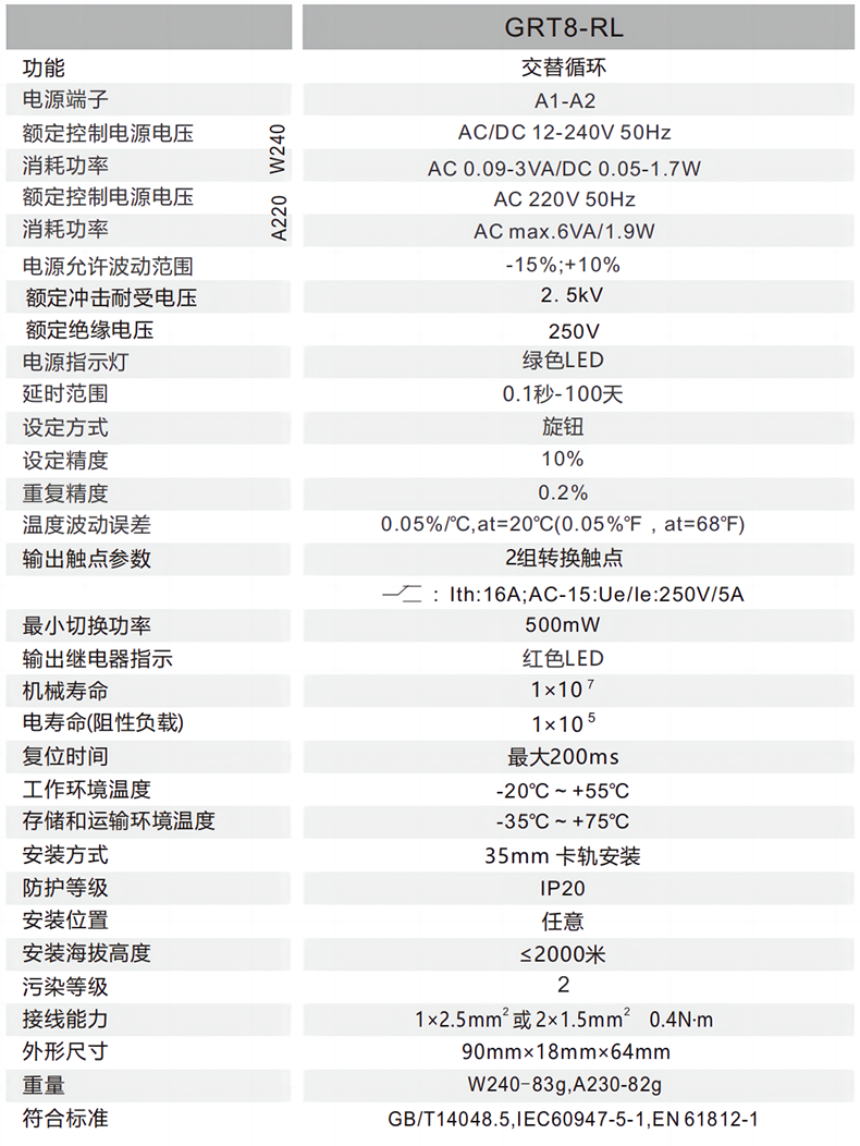 技術(shù)參數(shù).png