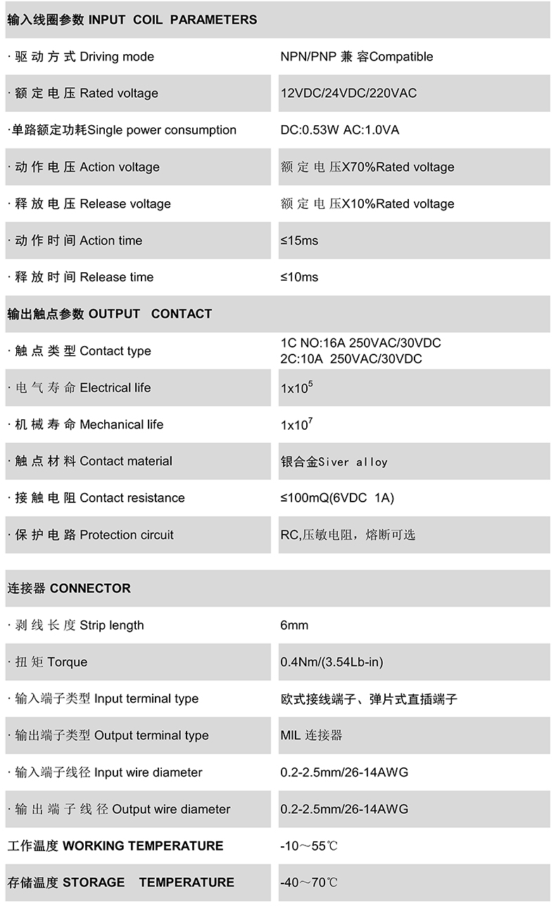 參數表_00.jpg