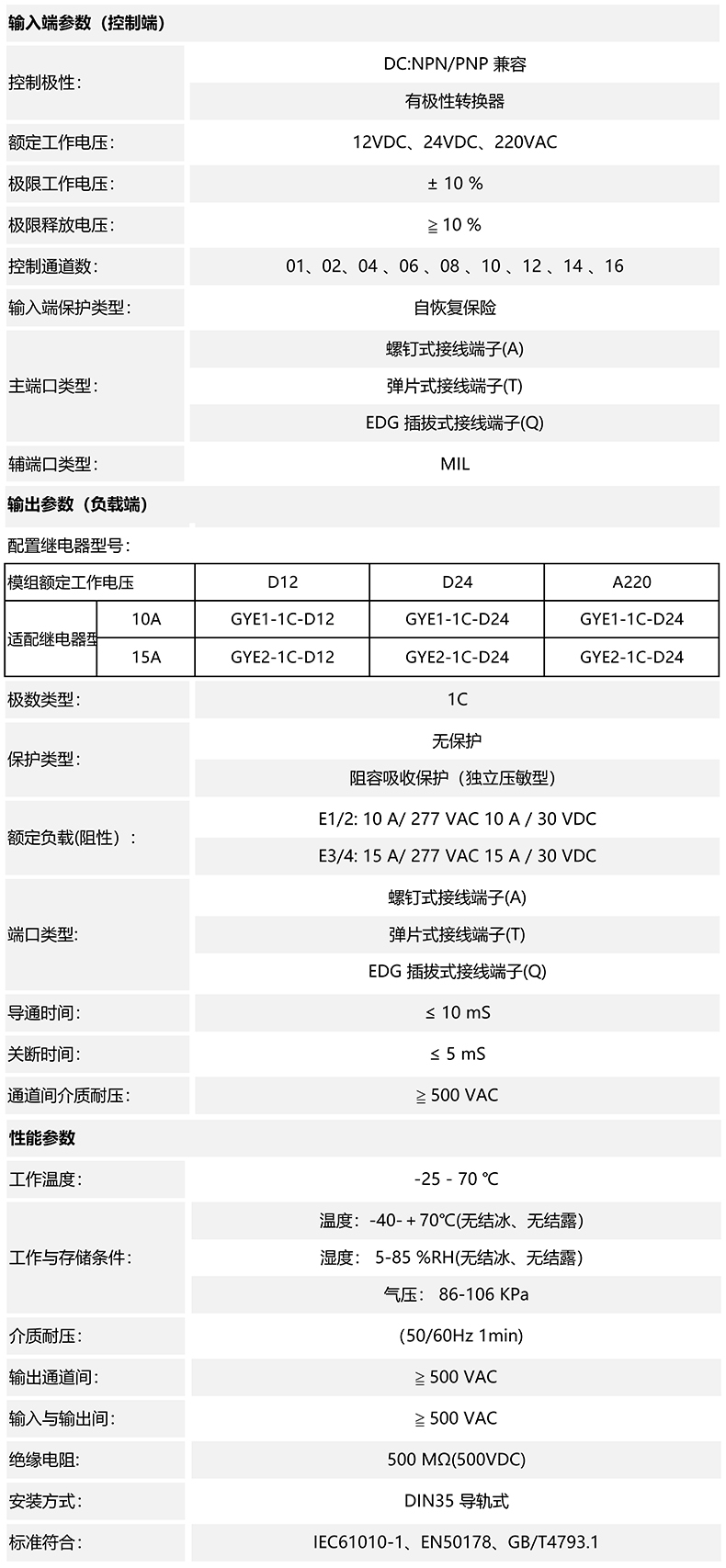 輸入端參數_00.jpg