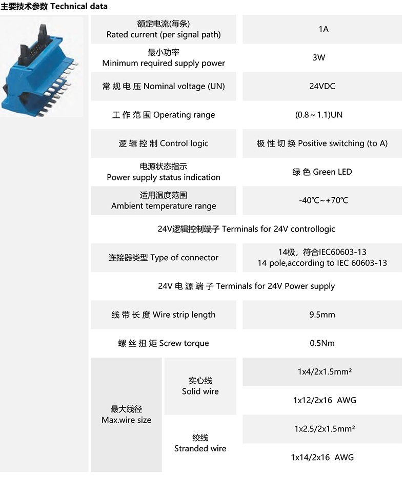適配器參數_00.jpg