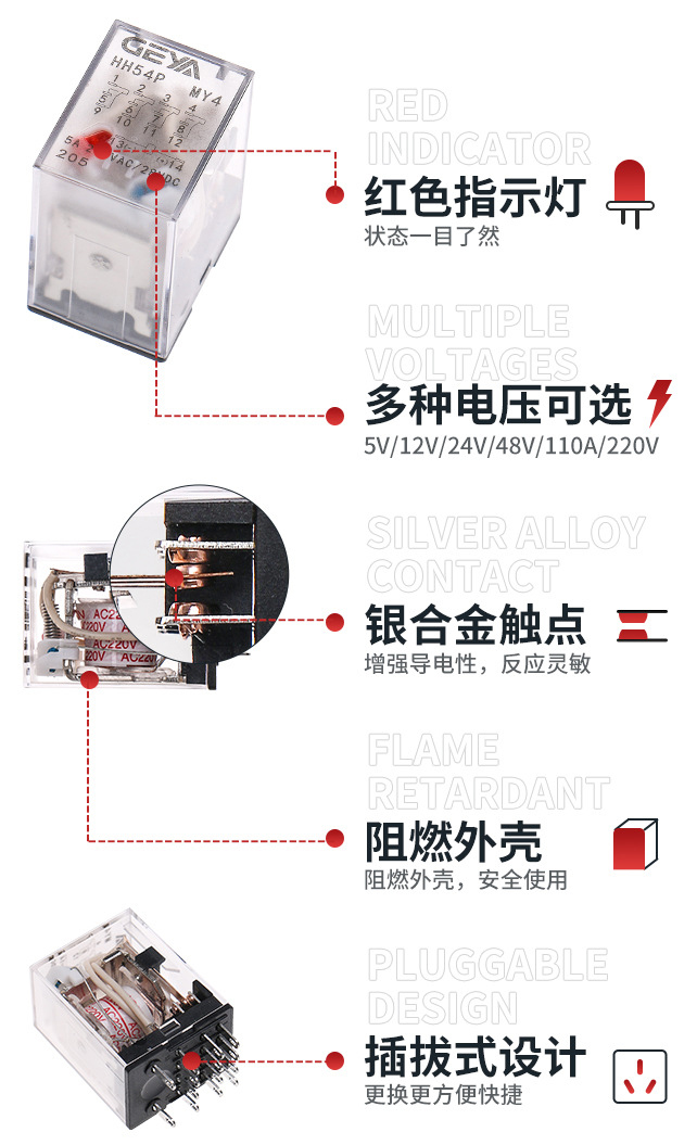 產(chǎn)品解析.jpg