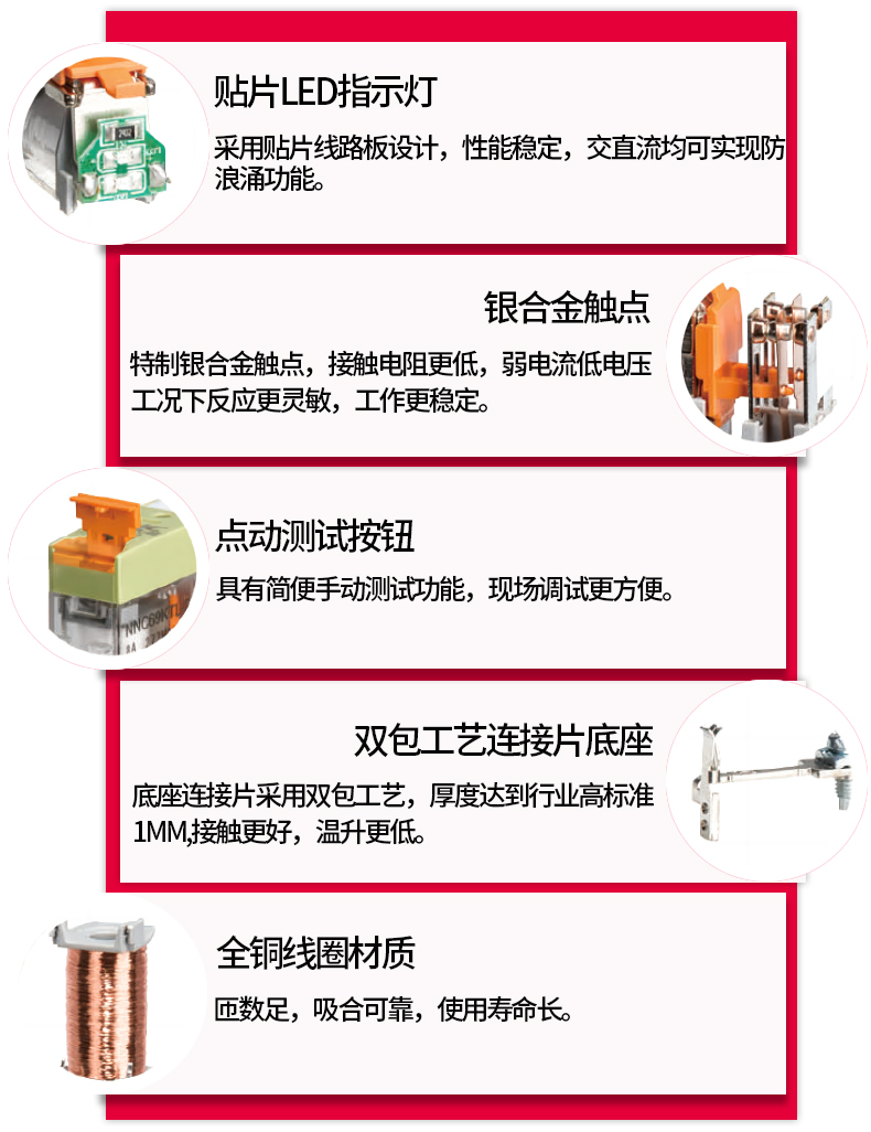 產(chǎn)品解析.jpg