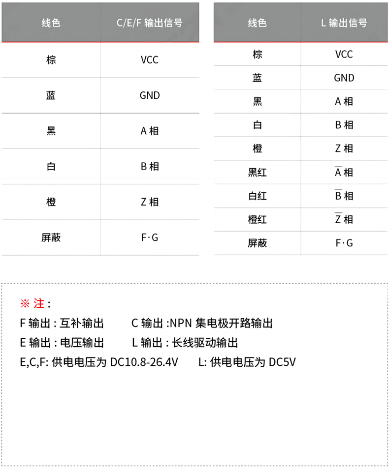 接線表.png