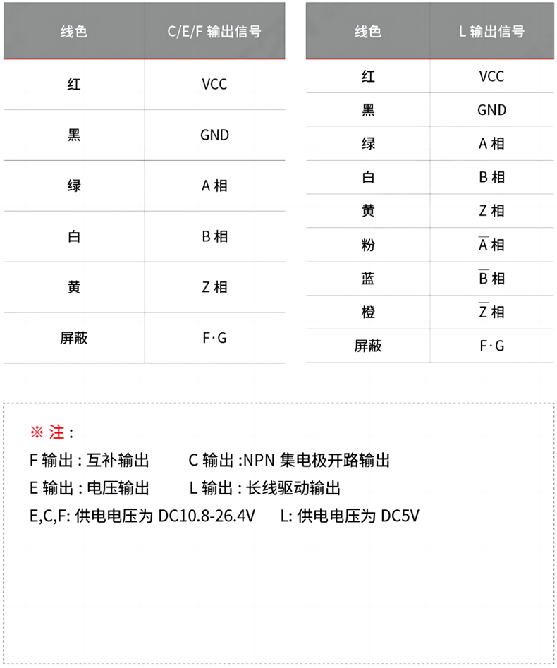 接線表.png