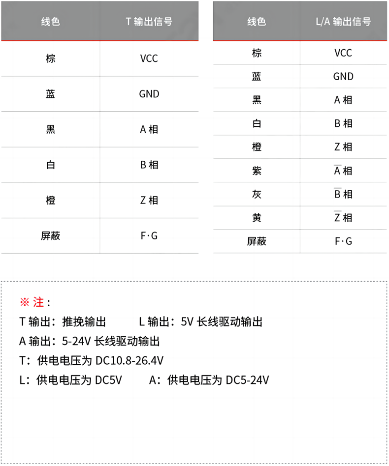 接線表.png