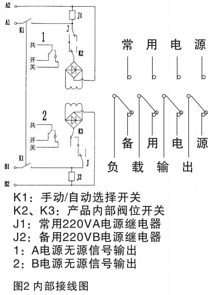 內部接線圖.png