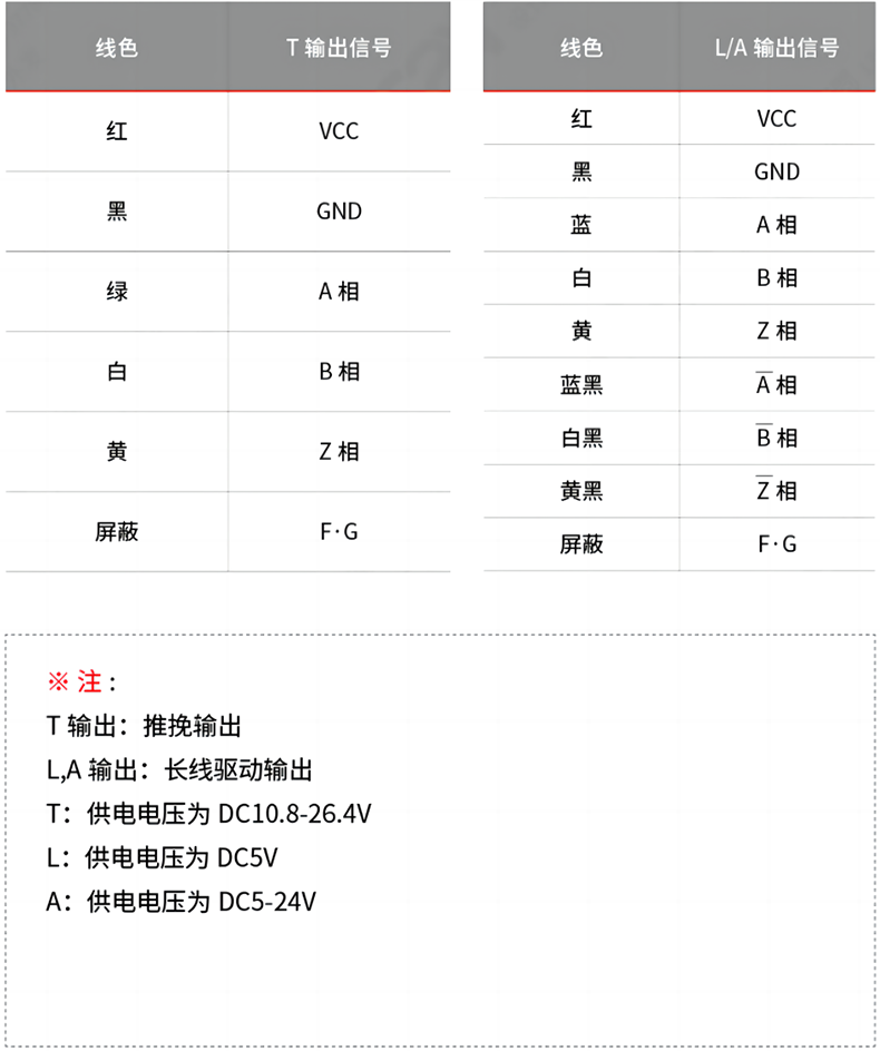 接線表.png