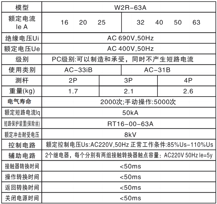 技術參數.png