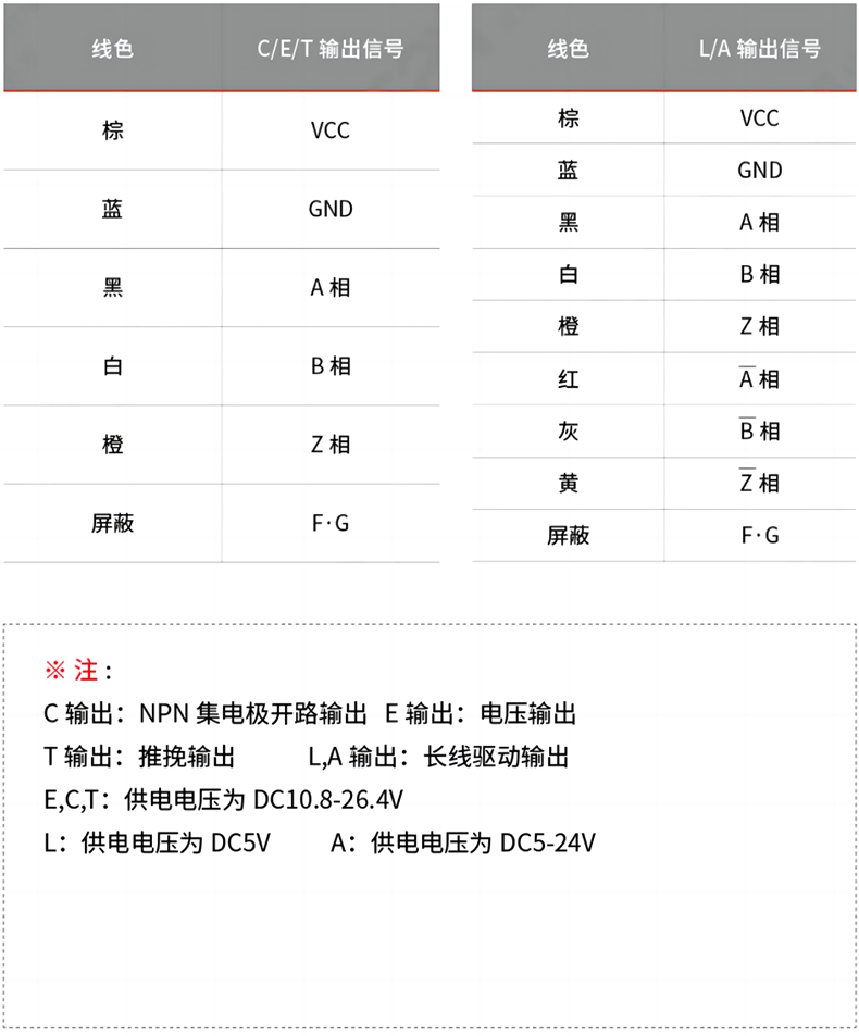 接線表.png