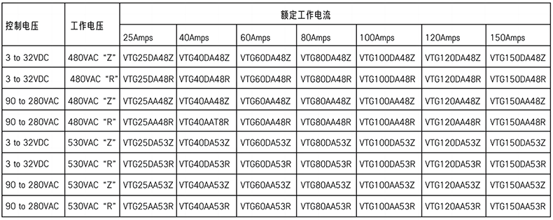產(chǎn)品選擇.png
