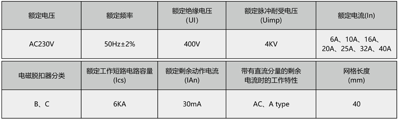 技術參數.jpg