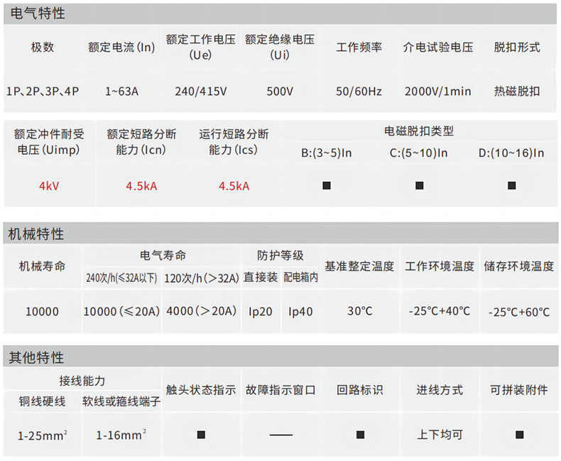 技術參數.png