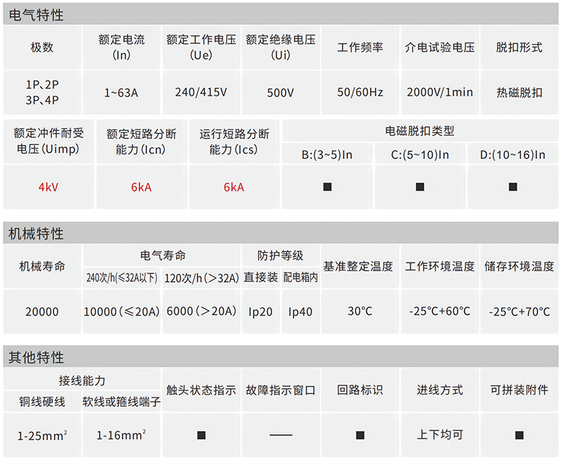 技術參數.png