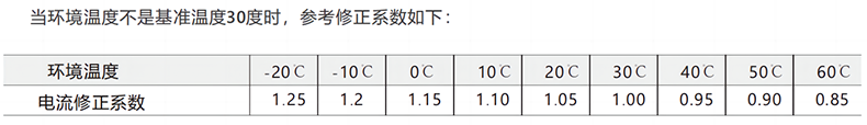 溫度補償.png