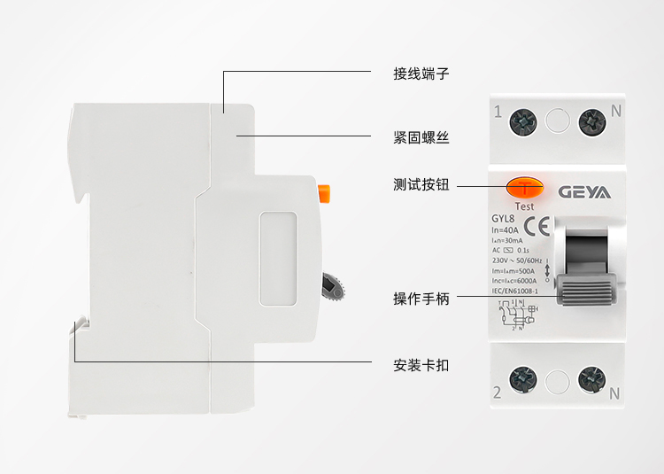 面板指示.jpg