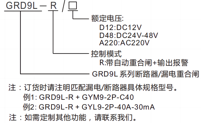 型號及含義.png