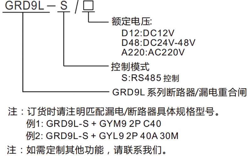 型號及含義.png