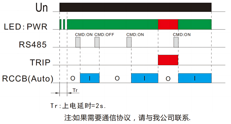 功能圖.png