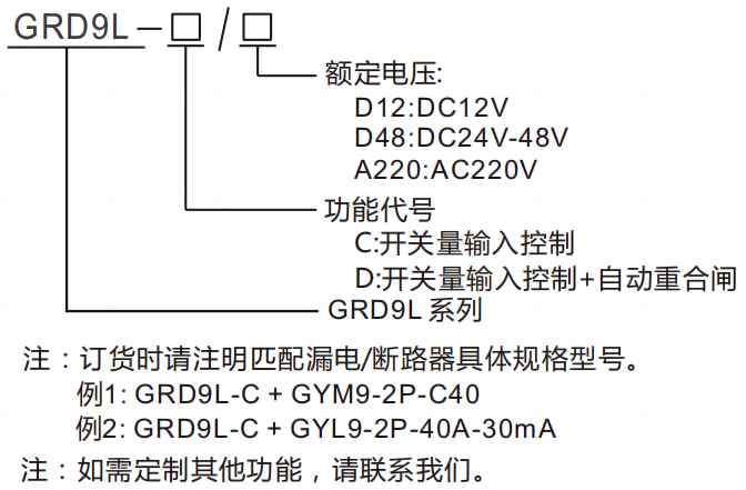 型號及含義.png