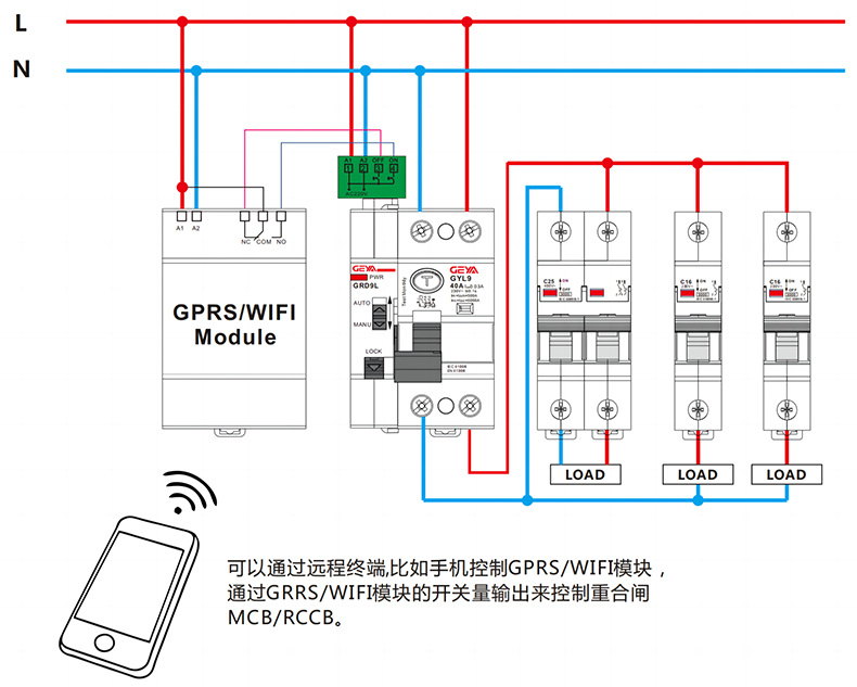 接線實例.png