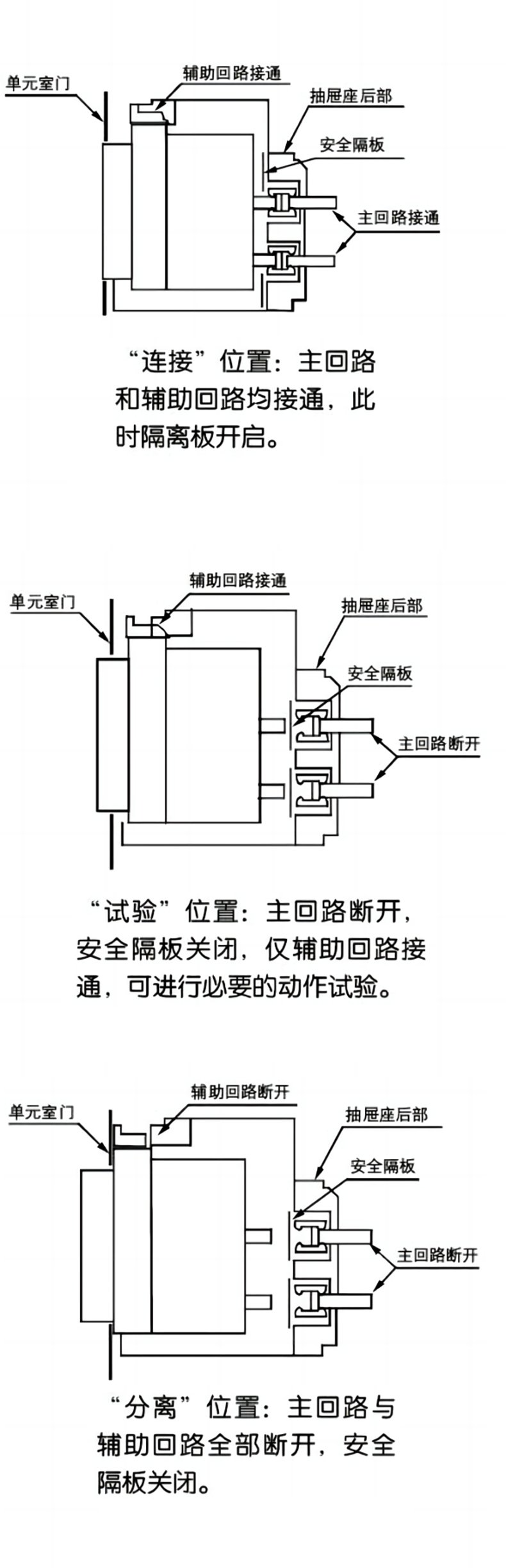 抽屜座.png