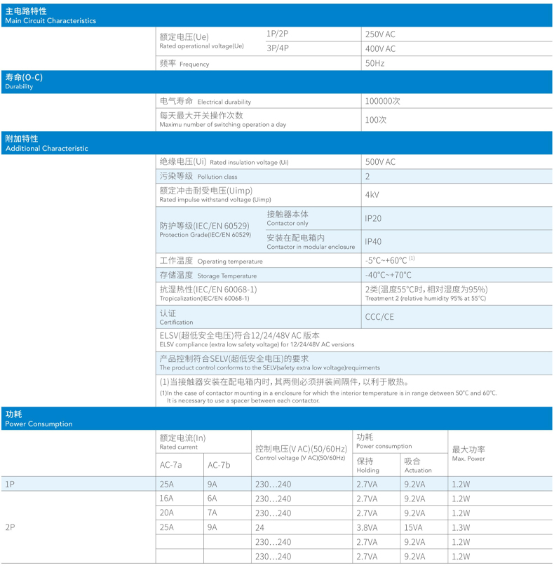 技術參數.jpg