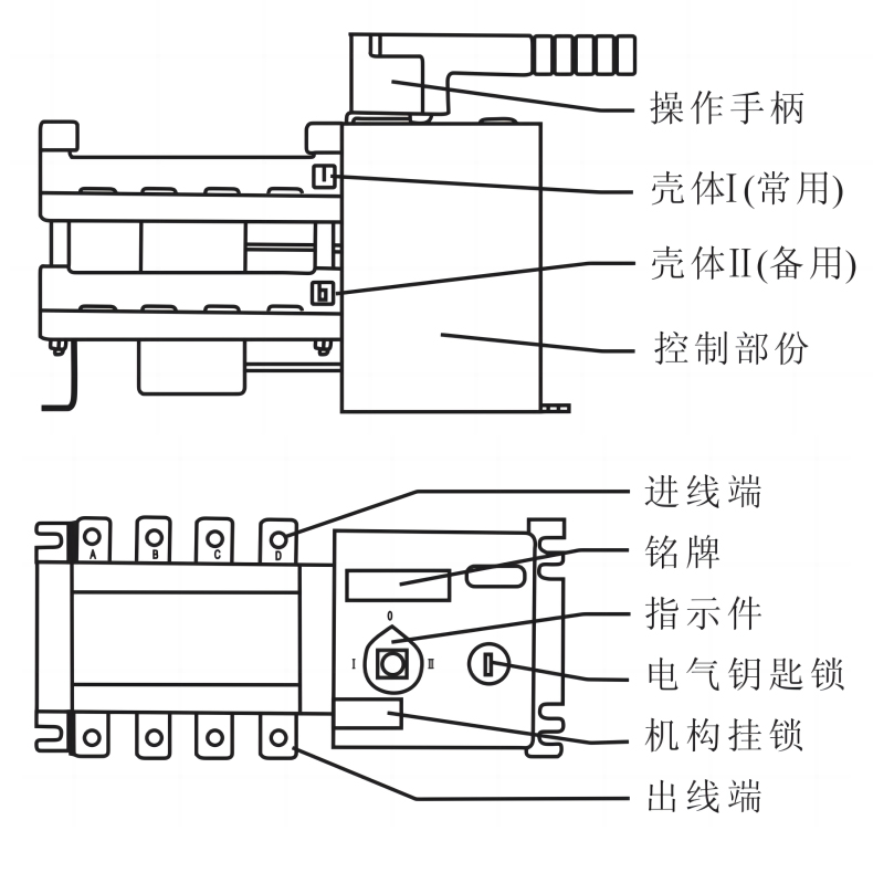 開關結構說明.jpg