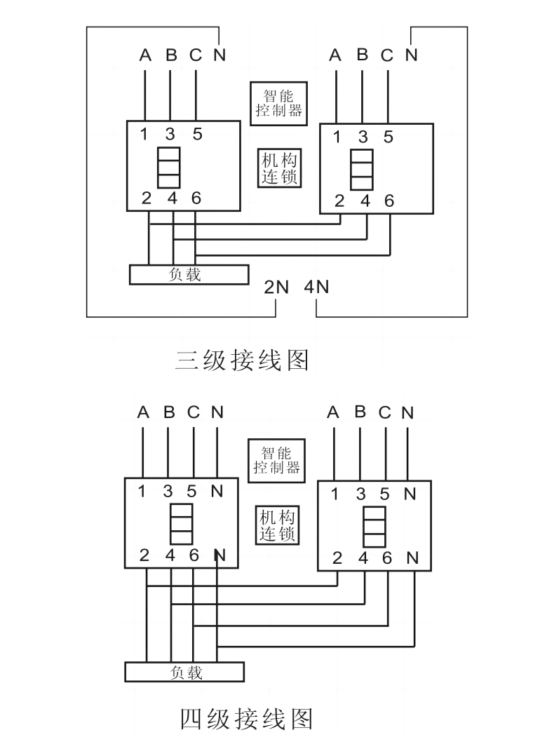 接線圖.jpg