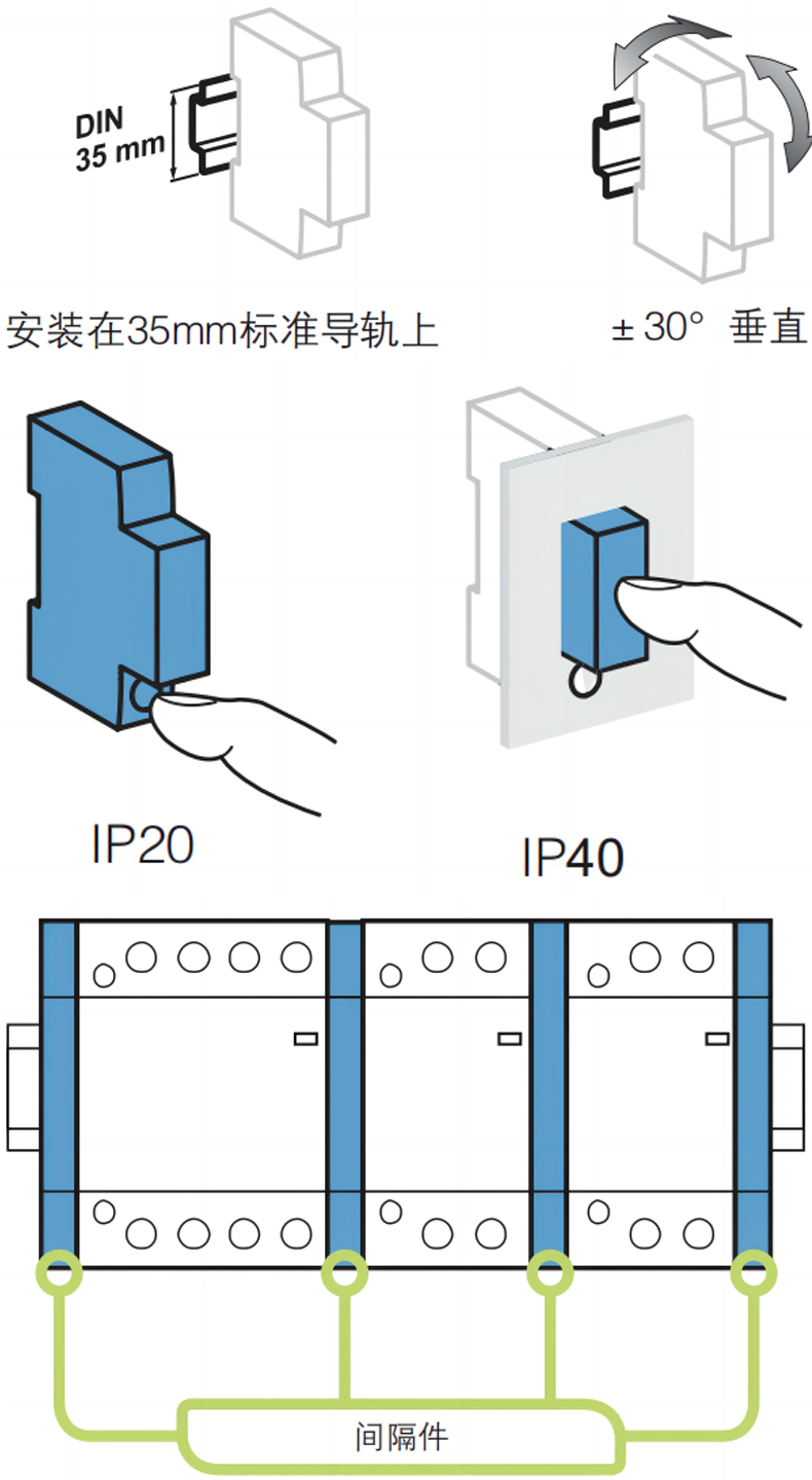 安裝方式.jpg
