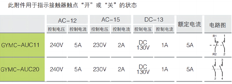輔助觸點(diǎn).jpg