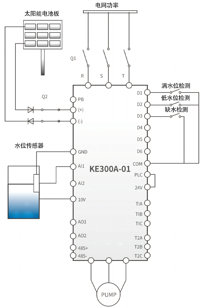 產(chǎn)品接線圖.jpg