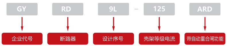 型號及含義.jpg