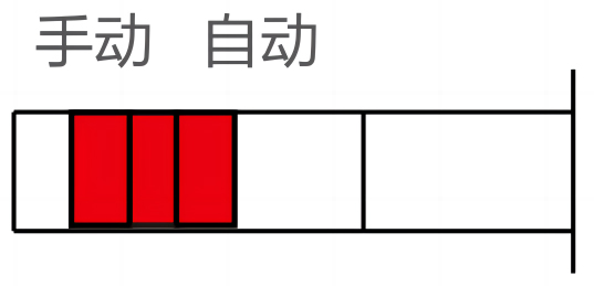 手動模式.jpg