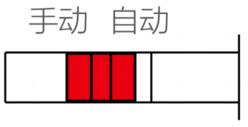 自動模式.jpg